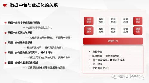 数据中台与数据治理服务方案 构建智能数据处理服务的核心引擎
