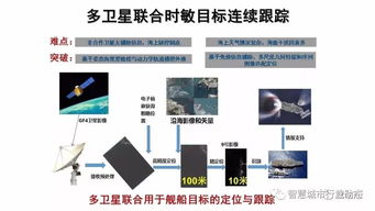 共融与赋能 时空大数据智能处理与服务的路径探讨